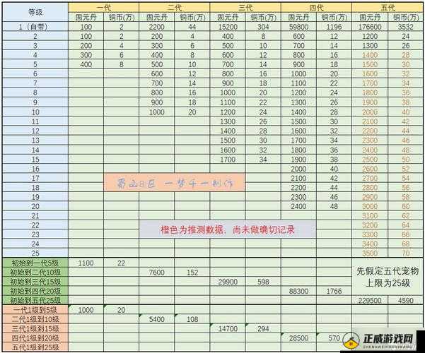 武林闲侠蓬莱工坊攻略