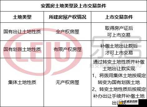 99 精产三产区区别及特点分析