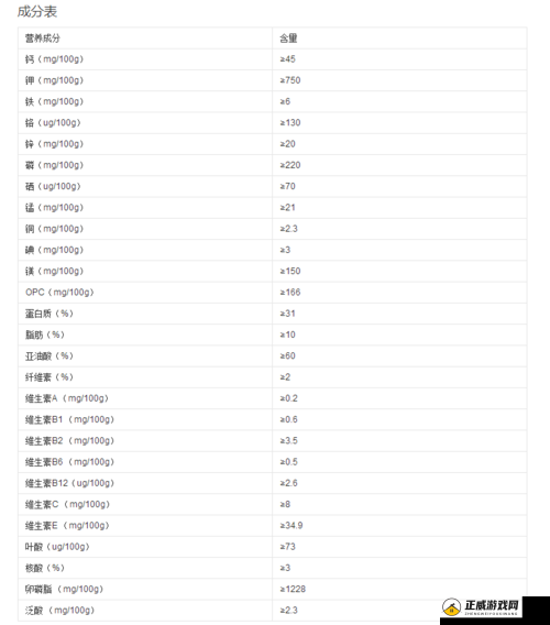 双龙进洞夹心饼干的营养价值：富含多种营养成分