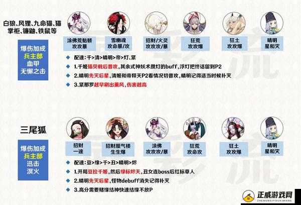 阴阳师百妖之巅阵容的搭配之法