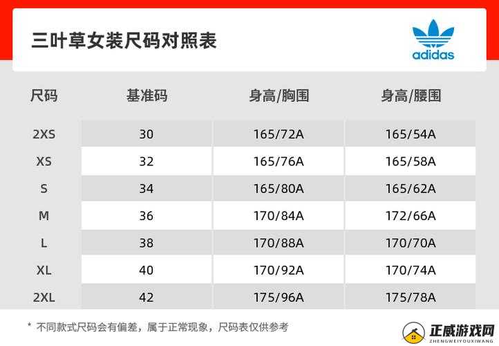 三叶草 M 码和欧洲码区别：尺码差异解析