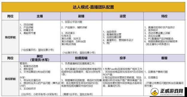 成品直播大全观视频的技巧有哪些之实用指南