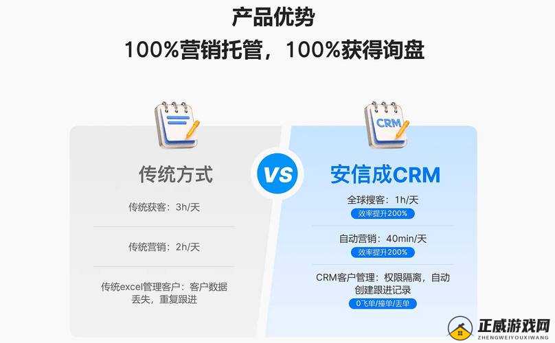 成免费 crm 特色 vip：专属服务等你来享