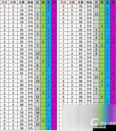 召唤与合成第29关攻略大全：关卡详解与图文攻略