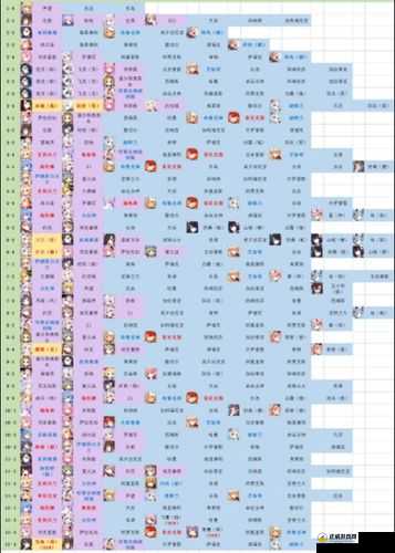 碧蓝航线小天鹅打捞地点汇总