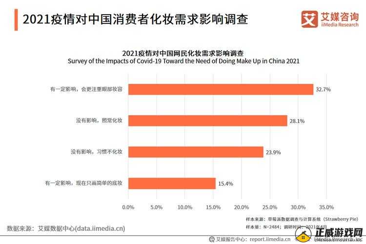 精品二线三线品牌对消费者影响分析