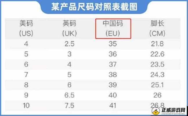 国产尺码和欧洲尺码表 2022-对比分析