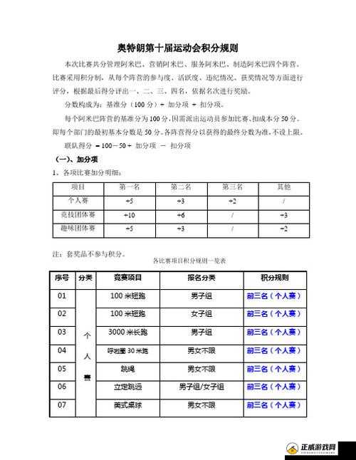 坦克射击积分赛规则解读