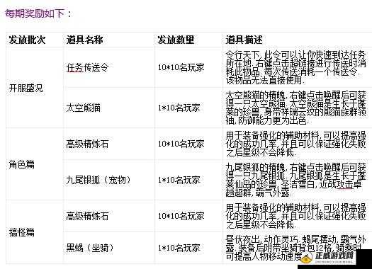 《剑圣OL》宠物全攻略：获取方法与宠物种类解析