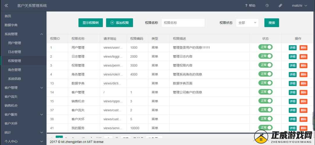 saascrm 国内免费 pdf：一站式客户关系管理工具