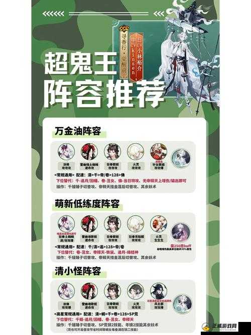 阴阳师手游鬼王战策略详解攻略