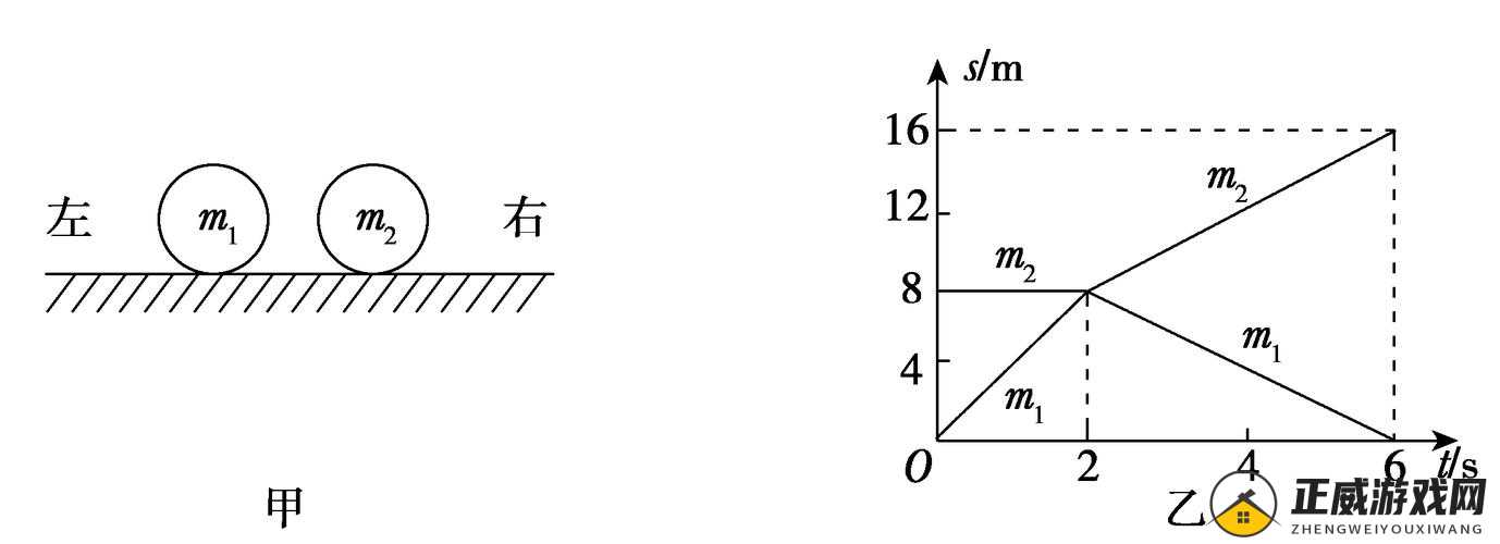 被两个球同时追击的解决方法