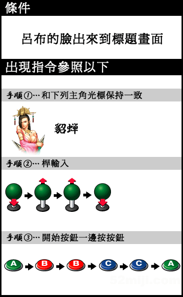 潮爆国：徐州战吕布秘籍