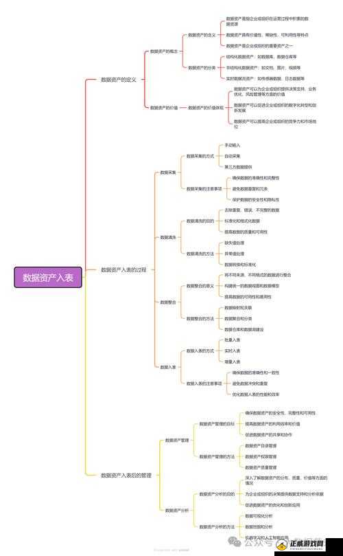 关于无尽之剑命运远古魔石的获取方式全面指南