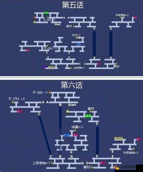 另一个伊甸刷怪技巧及通关地图选择