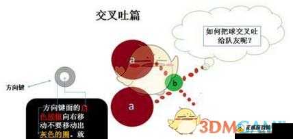 球球大作战交叉吐球进阶攻略：如何掌握技巧？