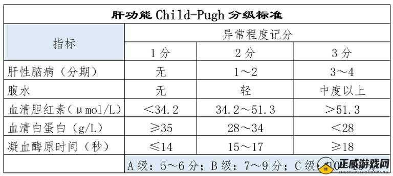 OVO 食肉家取报告 3-深入解读与分析