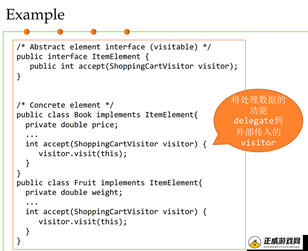 Java GenericVisitorAdapter 使用技巧详解- 深入理解与实践