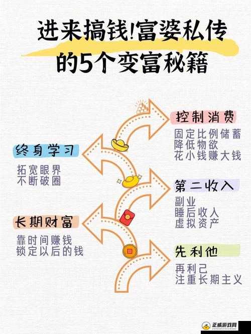 奇侠怪招第 15 关学剑通关秘籍